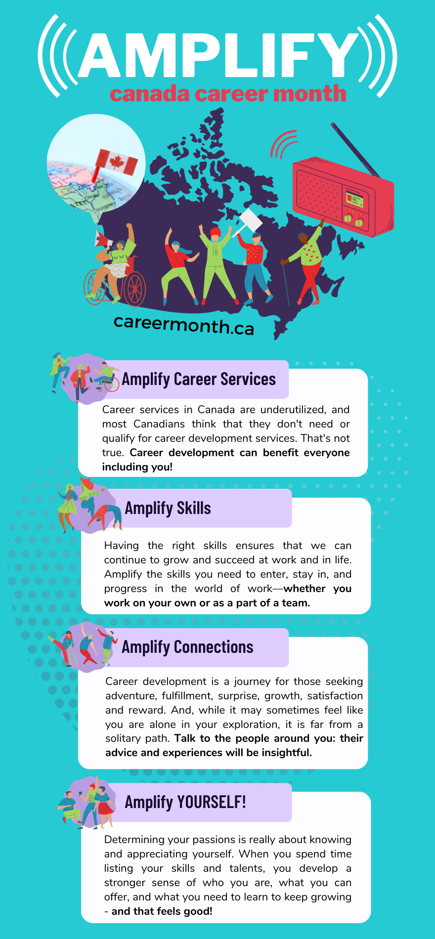 What is Your CDP Superpower? - Career Professionals of Canada