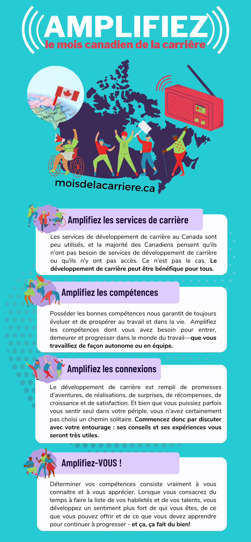 MCM 2022 Vertical Infographie PLAIN MCM 2022 Vertical Infographie PLAIN